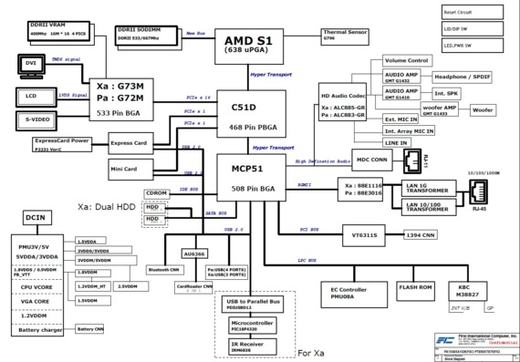 Fujitsu Siemens Xa1526 - FIC XBT70 - ver 0.3 - Laptop motherboard diagram